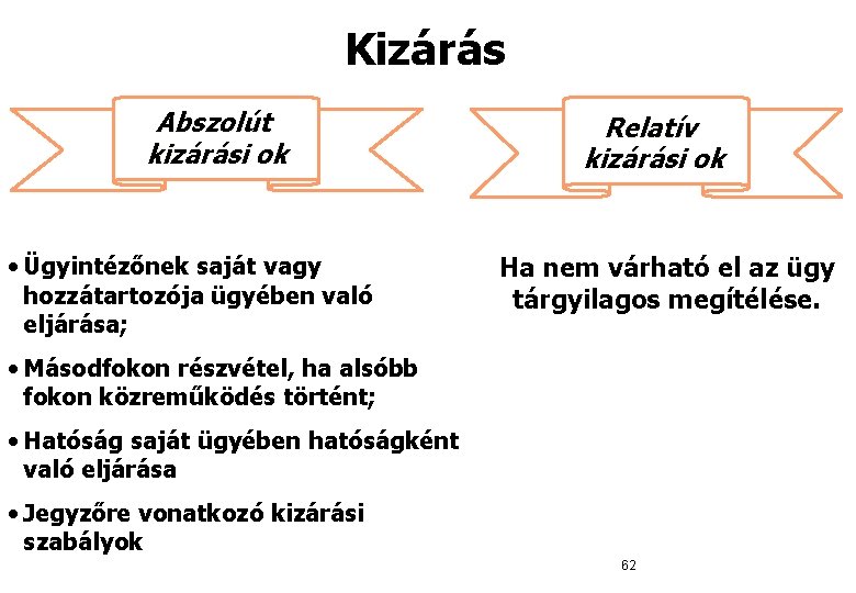 Kizárás Abszolút kizárási ok • Ügyintézőnek saját vagy hozzátartozója ügyében való eljárása; Relatív kizárási