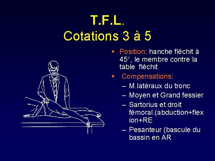 T. F. L. Cotations 3 à 5 § Position: hanche fléchit à 45°, le