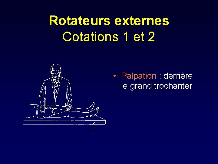 Rotateurs externes Cotations 1 et 2 • Palpation : derrière le grand trochanter 
