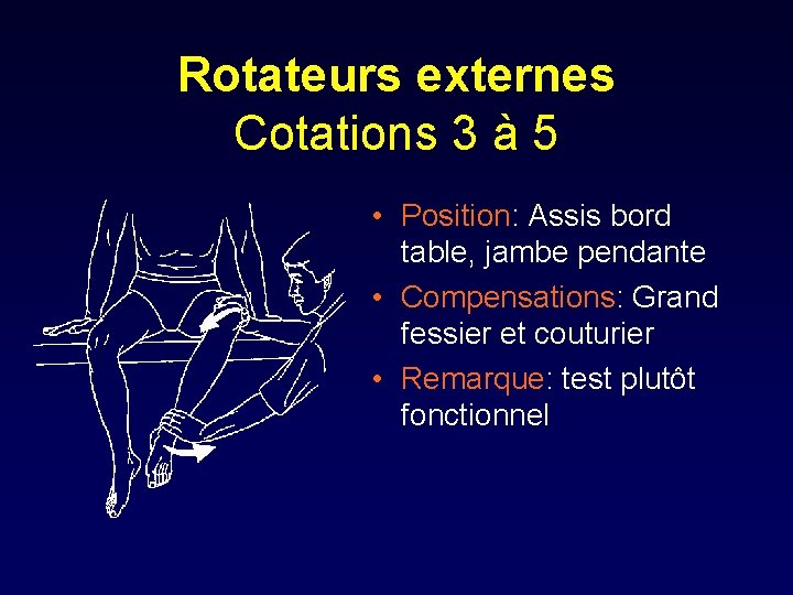 Rotateurs externes Cotations 3 à 5 • Position: Assis bord table, jambe pendante •