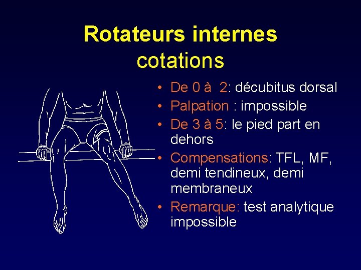 Rotateurs internes cotations • De 0 à 2: décubitus dorsal • Palpation : impossible