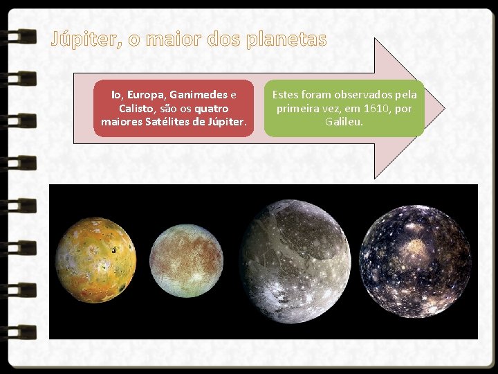 Júpiter, o maior dos planetas Io, Europa, Ganimedes e Calisto, são os quatro maiores