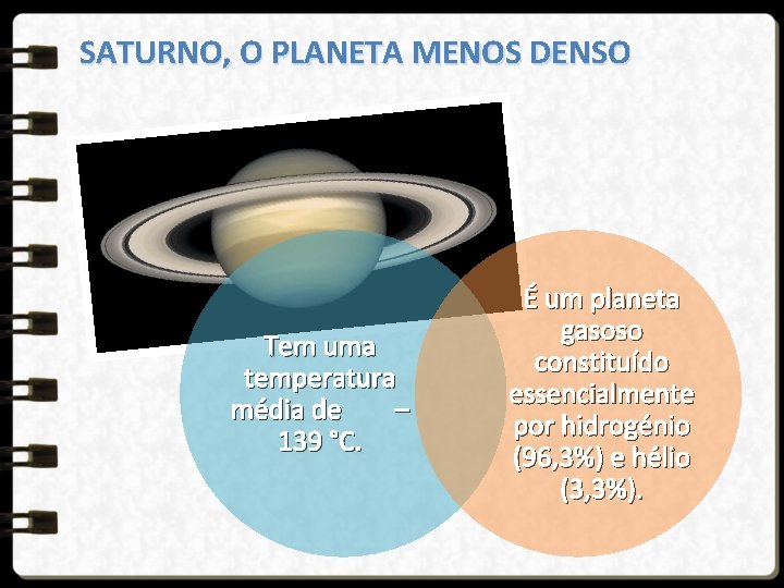 SATURNO, O PLANETA MENOS DENSO Tem uma temperatura média de – 139 °C. É