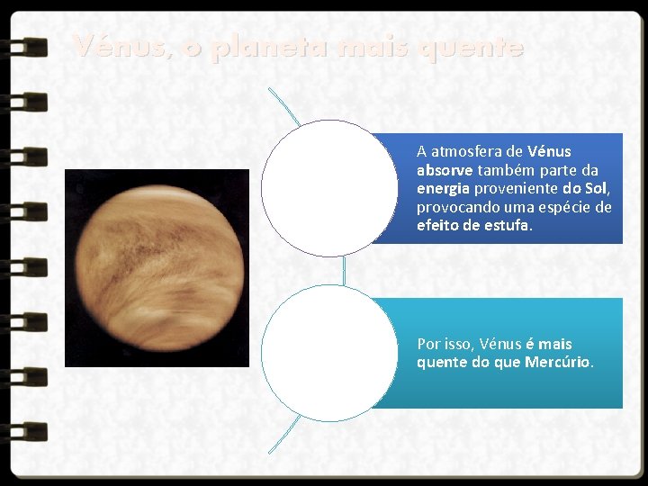 Vénus, o planeta mais quente A atmosfera de Vénus absorve também parte da energia