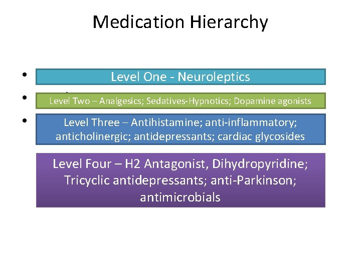 Medication Hierarchy • Level 1 - Neuroleptic Level One - Neuroleptics • Level 2