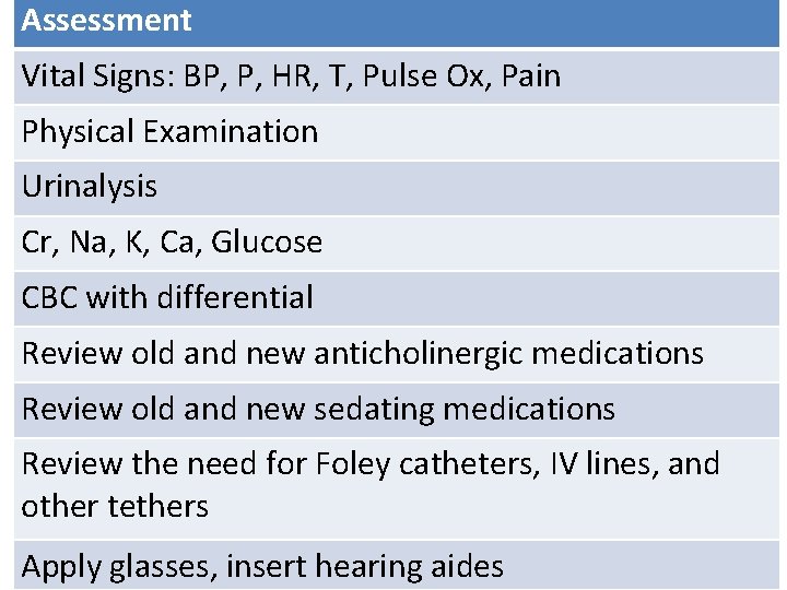 Assessment Vital Signs: BP, P, HR, T, Pulse Ox, Pain Physical Examination Urinalysis Cr,