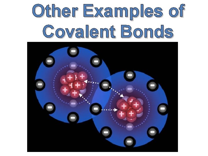 Other Examples of Covalent Bonds 