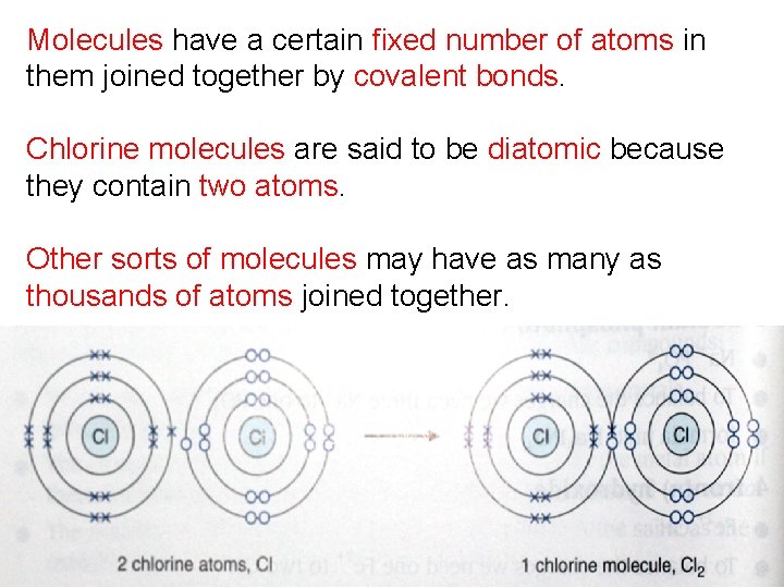 Molecules have a certain fixed number of atoms in them joined together by covalent