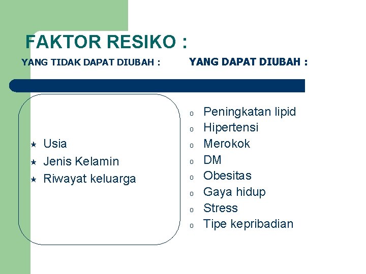 FAKTOR RESIKO : YANG TIDAK DAPAT DIUBAH : YANG DAPAT DIUBAH : o o
