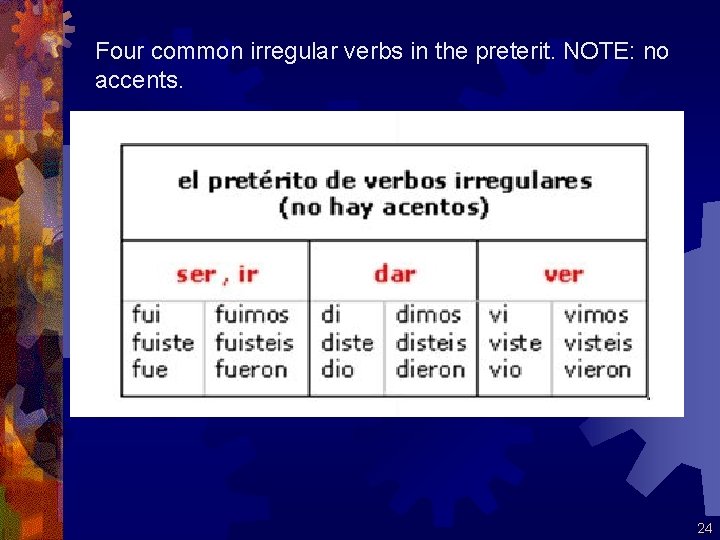 Four common irregular verbs in the preterit. NOTE: no accents. 24 