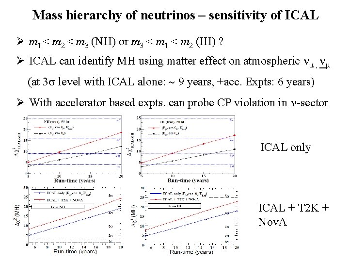 Mass hierarchy of neutrinos – sensitivity of ICAL Ø m 1 < m 2