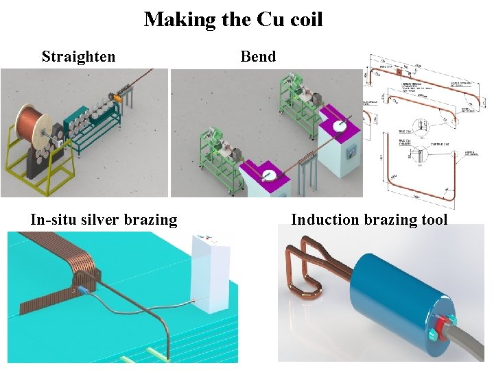 Making the Cu coil Straighten In-situ silver brazing Bend Induction brazing tool 