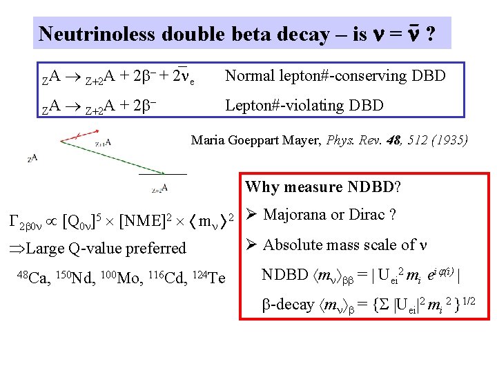 Neutrinoless double beta decay – is = ? ZA Z 2 A + 2
