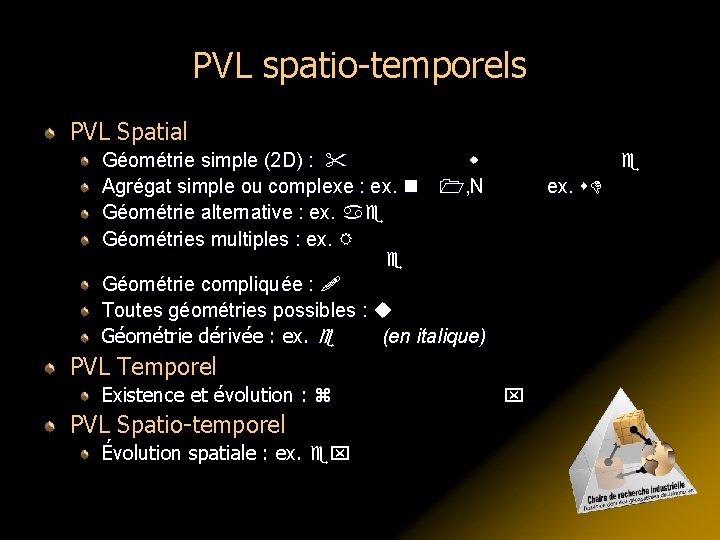 PVL spatio-temporels PVL Spatial Géométrie simple (2 D) : Agrégat simple ou complexe :