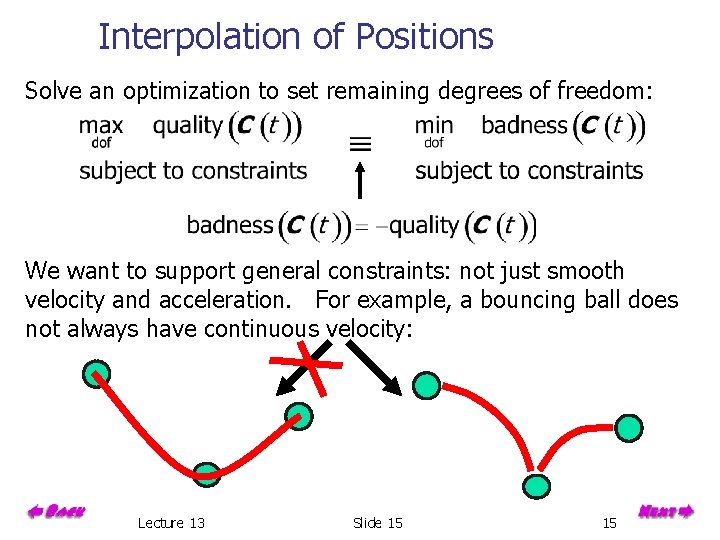 Interpolation of Positions Solve an optimization to set remaining degrees of freedom: We want