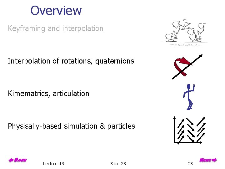 Overview Keyframing and interpolation Interpolation of rotations, quaternions Kimematrics, articulation Physisally-based simulation & particles