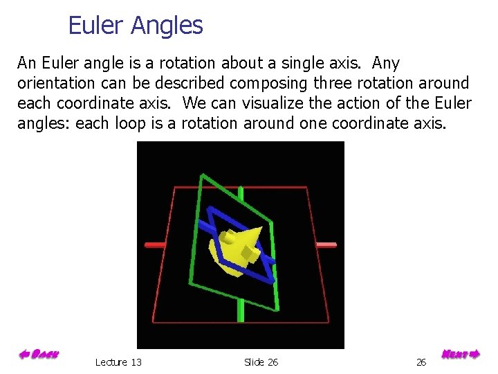 Euler Angles An Euler angle is a rotation about a single axis. Any orientation