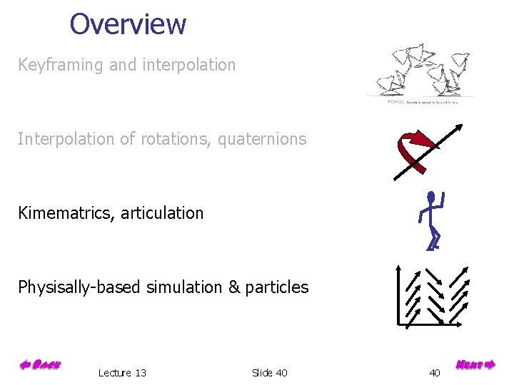 Overview Keyframing and interpolation Interpolation of rotations, quaternions Kimematrics, articulation Physisally-based simulation & particles