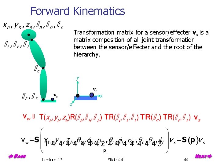 Forward Kinematics Transformation matrix for a sensor/effecter vs is a matrix composition of all