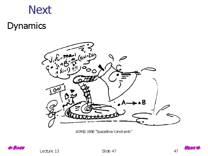 Next Dynamics ACM© 1988 “Spacetime Constraints” Lecture 13 Slide 47 47 