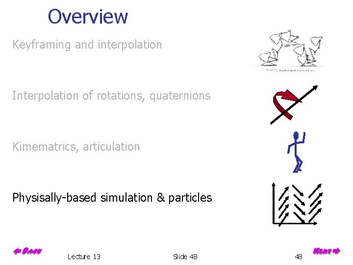 Overview Keyframing and interpolation Interpolation of rotations, quaternions Kimematrics, articulation Physisally-based simulation & particles