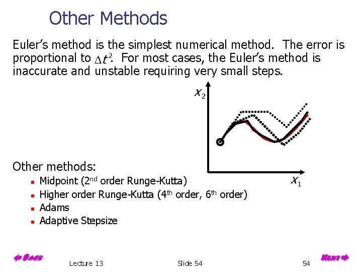 Other Methods Euler’s method is the simplest numerical method. The error is proportional to.