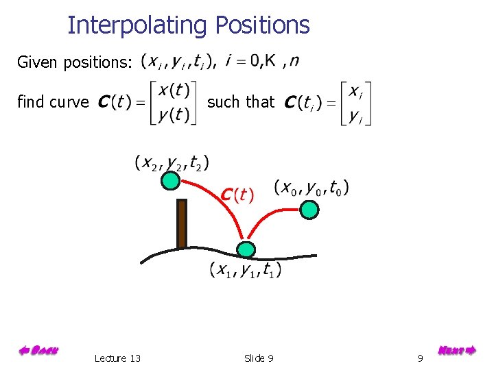 Interpolating Positions Given positions: find curve such that Lecture 13 Slide 9 9 