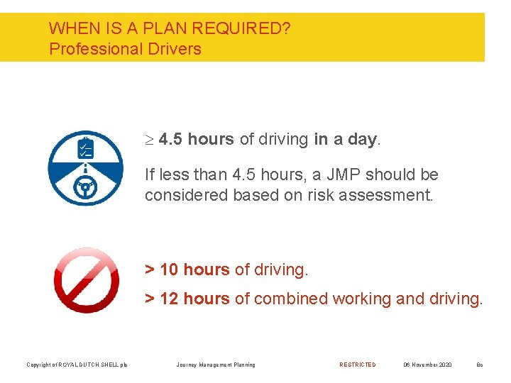 WHEN IS A PLAN REQUIRED? Professional Drivers ³ 4. 5 hours of driving in