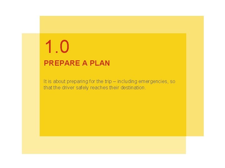 1. 0 PREPARE APREPARE PLAN A PLAN It is about preparing. Afor brief thesection