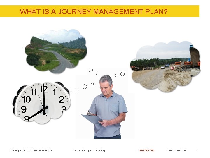 WHAT IS A JOURNEY MANAGEMENT PLAN? Copyright of ROYAL DUTCH SHELL plc Journey Management