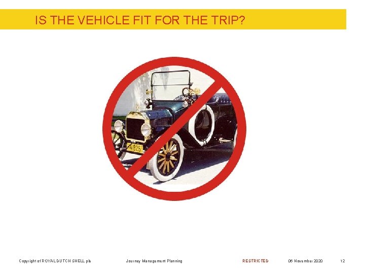 IS THE VEHICLE FIT FOR THE TRIP? Copyright of ROYAL DUTCH SHELL plc Journey