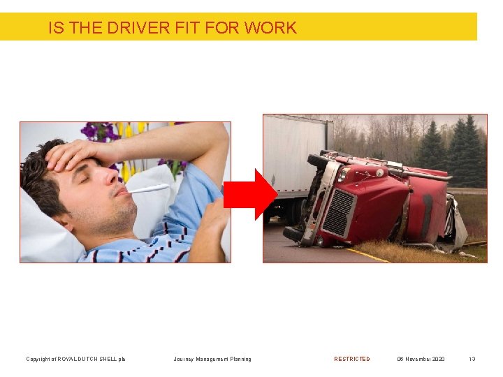 IS THE DRIVER FIT FOR WORK Copyright of ROYAL DUTCH SHELL plc Journey Management