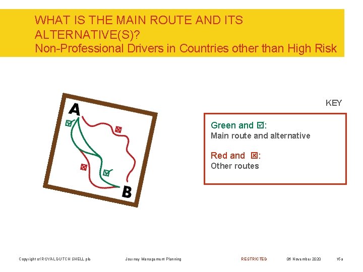 WHAT IS THE MAIN ROUTE AND ITS ALTERNATIVE(S)? Non-Professional Drivers in Countries other than
