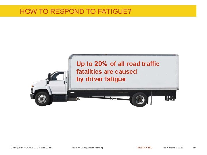 HOW TO RESPOND TO FATIGUE? Up to 20% of all road traffic fatalities are