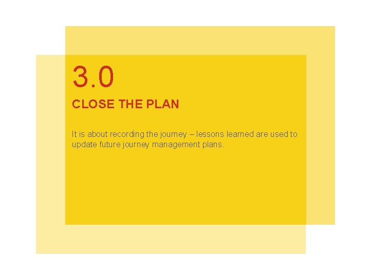 3. 0 CLOSE THE CLOSE PLAN THE PLAN It is about recording. Athe brief