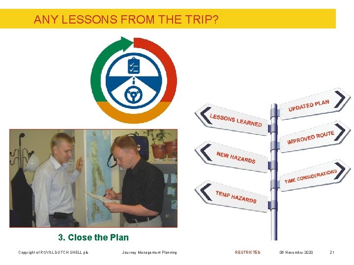 ANY LESSONS FROM THE TRIP? 3. Close the Plan Copyright of ROYAL DUTCH SHELL