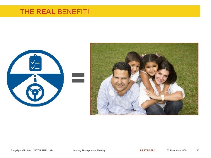 THE REAL BENEFIT! = Copyright of ROYAL DUTCH SHELL plc Journey Management Planning RESTRICTED