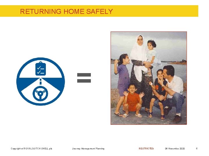 RETURNING HOME SAFELY = Copyright of ROYAL DUTCH SHELL plc Journey Management Planning RESTRICTED
