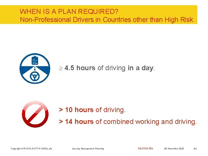 WHEN IS A PLAN REQUIRED? Non-Professional Drivers in Countries other than High Risk ³