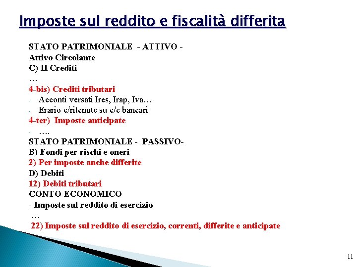 Imposte sul reddito e fiscalità differita STATO PATRIMONIALE - ATTIVO Attivo Circolante C) II