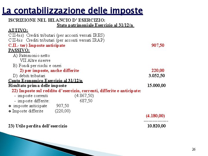 La contabilizzazione delle imposte ISCRIZIONE NEL BILANCIO D’ ESERCIZIO: Stato patrimoniale Esercizio al 31/12/n