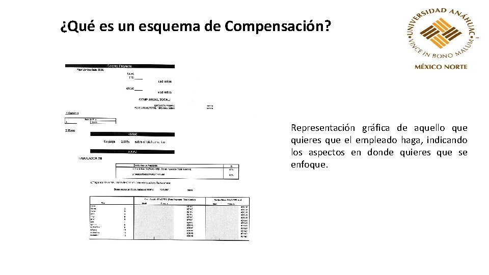 ¿Qué es un esquema de Compensación? Representación gráfica de aquello que quieres que el