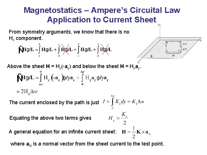 Magnetostatics – Ampere’s Circuital Law Application to Current Sheet From symmetry arguments, we know
