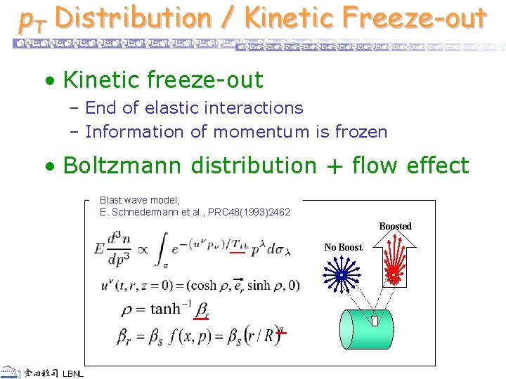 p. T Distribution / Kinetic Freeze-out • Kinetic freeze-out – End of elastic interactions