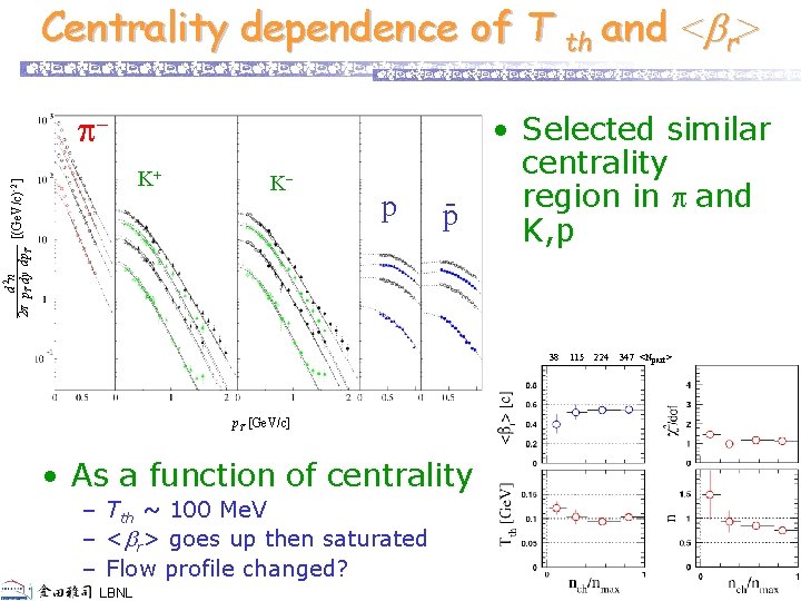 Centrality dependence of T th and < r> d 2 n -2 2 p