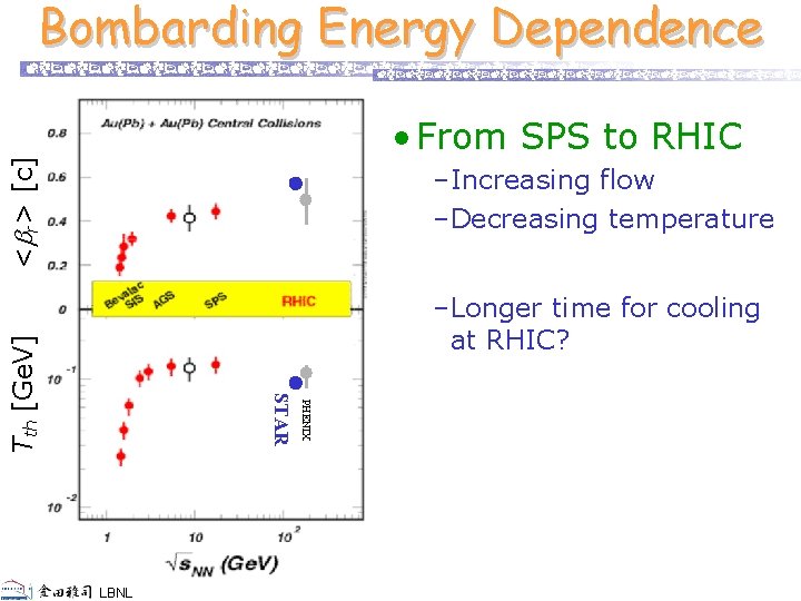 Bombarding Energy Dependence < r> [c] • From SPS to RHIC –Increasing flow –Decreasing
