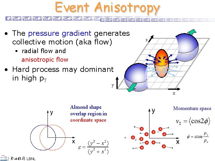 Event Anisotropy • The pressure gradient generates collective motion (aka flow) z § radial