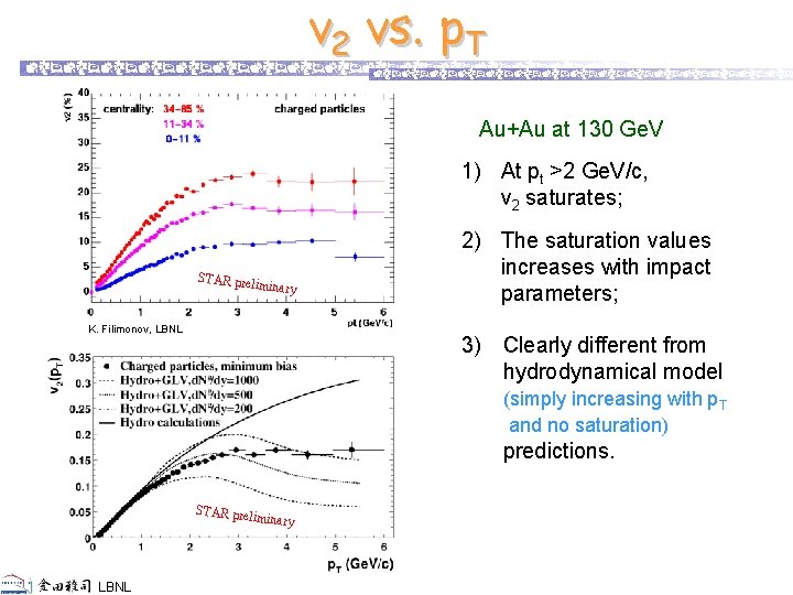 v 2 vs. p. T Au+Au at 130 Ge. V 1) At pt >2