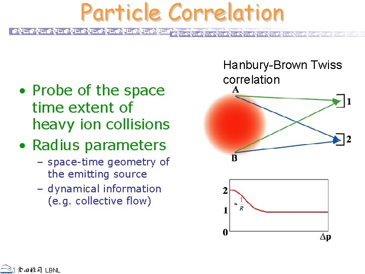 Particle Correlation • Probe of the space time extent of heavy ion collisions •