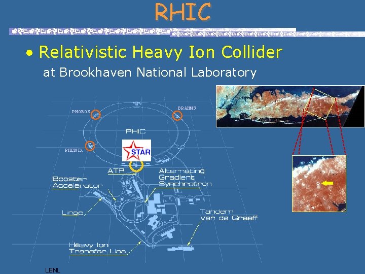 RHIC • Relativistic Heavy Ion Collider at Brookhaven National Laboratory PHOBOS PHENIX LBNL BRAHMS